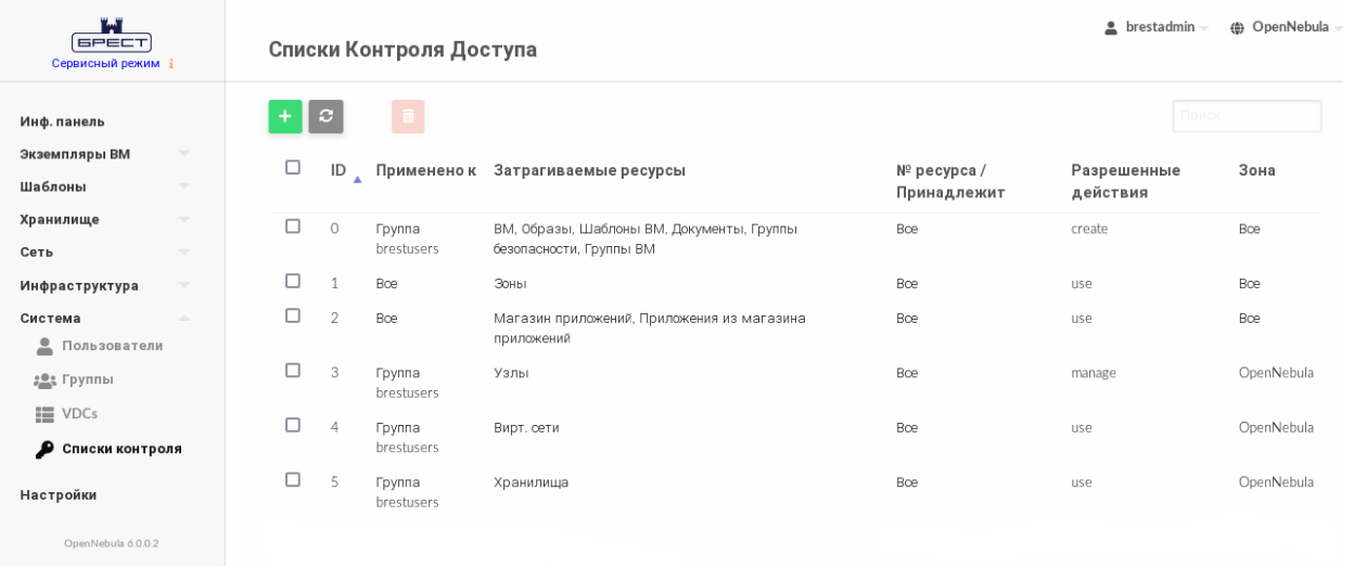 ../../../../_images/access_control_list.1.png