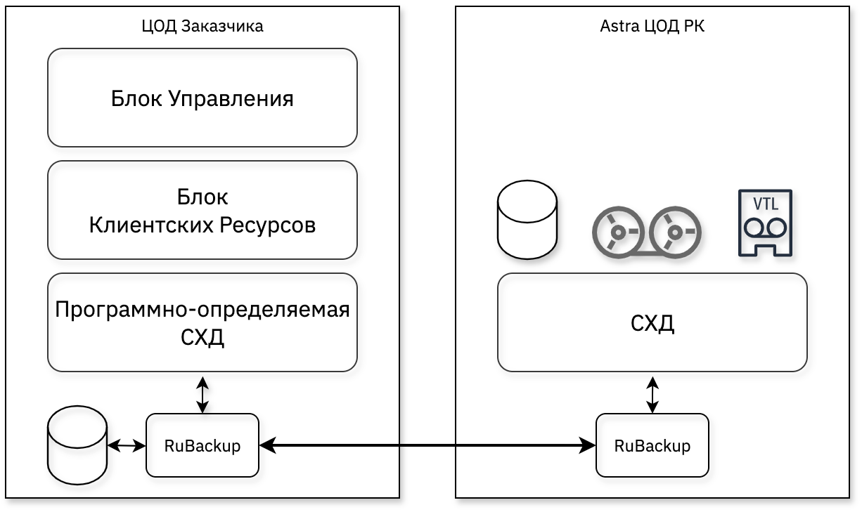 ../../../_images/category_2.png