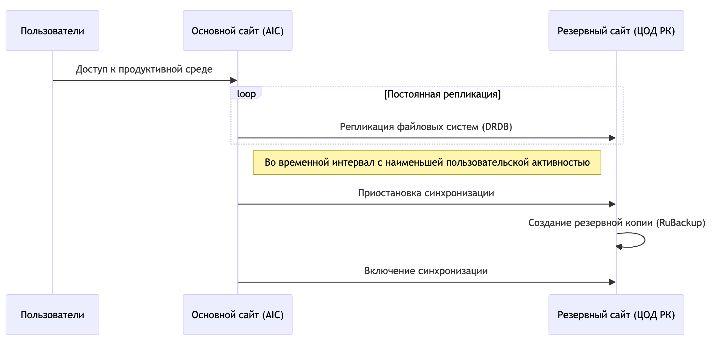 ../../../_images/category_6.png
