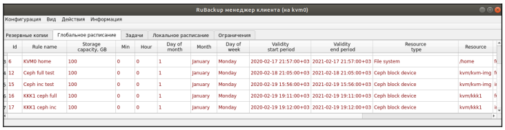 ../../../../_images/ceph_rbc_global.png