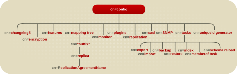 ../../../../_images/config.png