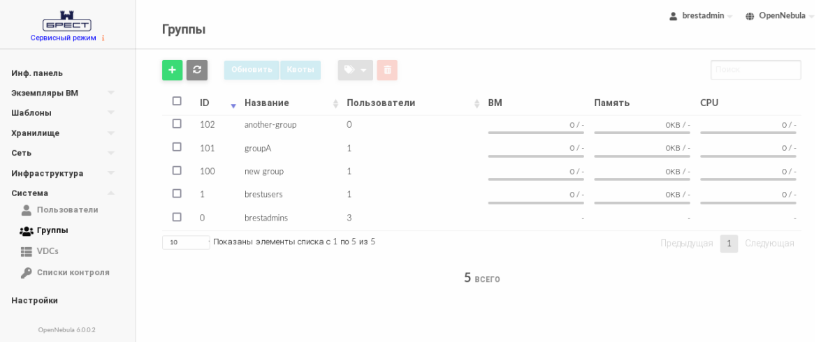 ../../../../_images/groups.1.png