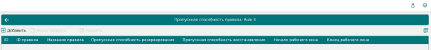 ../../../_images/glob_shedul_prop_sp.png