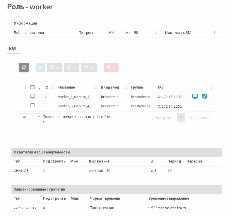 ../../../../_images/service-role-scaling_view.png